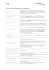 FAQ - comPlan