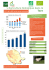 L`Agriculture biologique dans le Tarn - FRAB