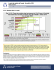 Fig. 5.5.15 Taux de suicide chez les jeunes de 15 à 24 ans à l