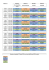 Télécharger le planning 3/01 au 17/02/2017