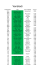 Voilier Samedi.xlsx - Marina de Valleyfield