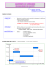 gestion d`atelier diagramme de gantt