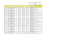 Tennis de table double Messieur - Résultats