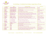 Caractéristiques et localisation des principaux cépages blancs de