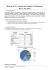 bilan 2012 forum emploi