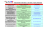 Tableau Sites Internet - Conseil Général du Gers