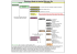 Structure du dossier de site