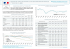 Evolution de l`emploi Aube au 1T2016