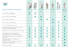 Tableau comparatif - PDF