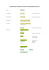 SCHEMA DE VINIFICATION DU BOURGOGNE BLANC