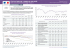 Evolution de l`emploi Aube au 2T2016