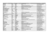 la liste des correspondants d`entreprise