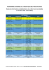 Programme de la saison 2016-2017 Téléchargez le programme de