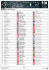 KF Entry List