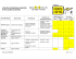 Liste des entreprises présentes Et des postes proposés