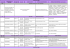 HORAIRE THEMATIQUES DES ENTRETIENS TYPE DE SEANCE