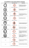 pictogrammes d`avis de danger (produits contrôlés)