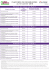 Les plafonds de ressources 2016