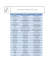 Coordonn\351es profs 2014-15_discipline.xlsm