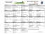 menu scolaire janvier 2017 - Ville de Lons-le
