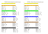 MESURES : Utiliser le tableau de conversion des masses