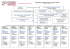 Organigramme fonctionnel Greta