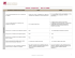 Tableau Comparatif – CELI ET REER