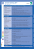 Liste des appareils valables du 1er juillet 2005 au 2