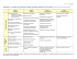 TABLEAU 2 – Exemple de processus de design graphique appliqué