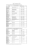 Tarifs des maisons de convalescence agréées