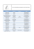 Liste profs 2013-2014_nom.xlsm