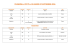 PLANNING « PETITS » DU MARDI 27 SEPTEMBRE 2016