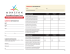 Foundation Report Form