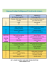 Menus Ecoles Publiques et Centre de Loisirs