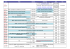 Synthese programme