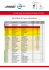 La Liste rouge des espèces menacées en France