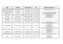 Nom Adresse Code postal Tel Horaires d`ouverture