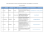 Liste des participants - Institut de statistique de l`UNESCO