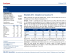 Analyser TF1