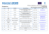 List of participants - Horizon 2020 Initiative