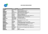 liste des participants - Entente Vallée du Lot