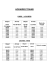 HORAIRES TRAINS