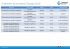 Planning des formations