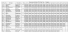 Classement scratch 6 Heures VTT à Treize Vents (31 équipes)