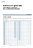 Tableau de calcul de puissance