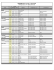 HORAIRE DU 4 avril au 17 Avril 2016