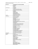 Page 1 sur 4 Processus et postes code 28 Processus Nom du poste