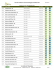 Liste des variétés de semences biologique certifiées 2013 Les