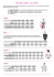 Correspondances taille