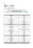 tableau de correspondance des champs